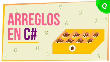 Qué es un arreglo en programación | Curso de Fundamentos de C# con .NetCore