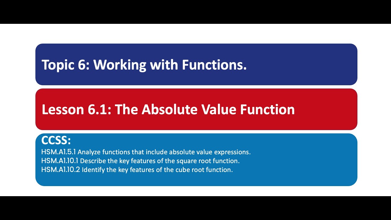 Grade 9 Lesson 6.1: The Absolute Value Function - YouTube