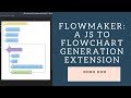 Flowmaker a javascript to flowchart visualization extention for vscode