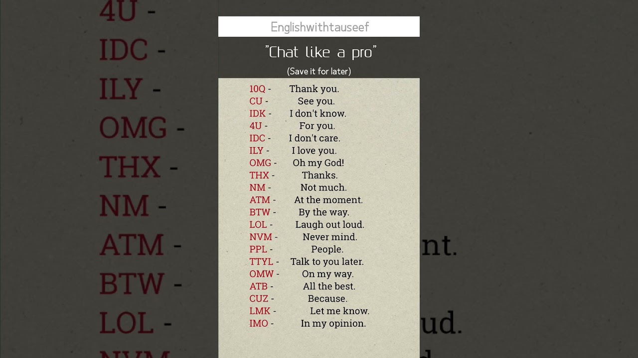 💬 Chat Like a Pro! | 20+ English Chat Short Forms with Meaning | English with Tauseef 