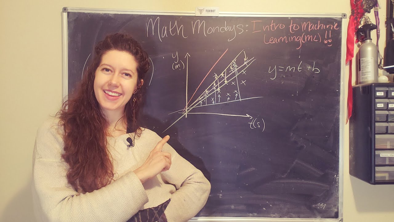 Machine Learning in less than 1 min! - YouTube