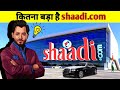 How big is shaadicom     15000     anupam mittal marketing strategy