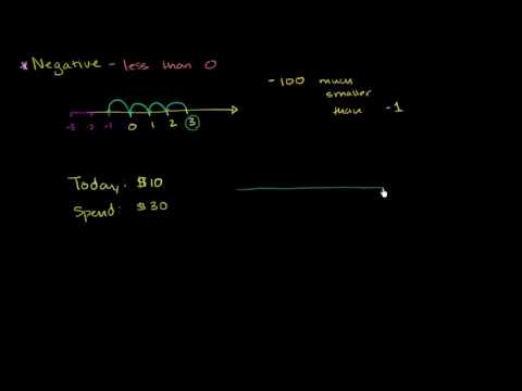 Video: 2-класстын математикасында сызык сызыгы деген эмне?
