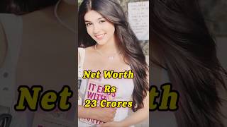 Old Actress (  Pranali Rathod ) Net Worth Age & more.. #networth #shortfeed #pranalirathod #youtube