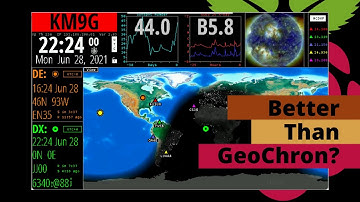 How to install Ham Clock and get the most use out of the 7" Raspberry Pi Touch Screen