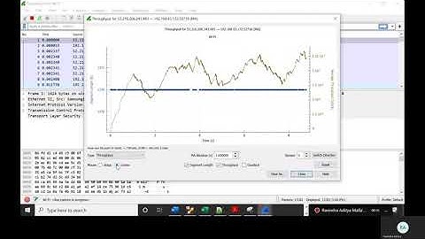 Wireshark TCP Stream Graphs analysis with export options.