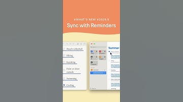 Reminder Sync