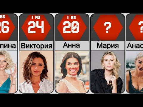Видео: Най-редките имена в Русия