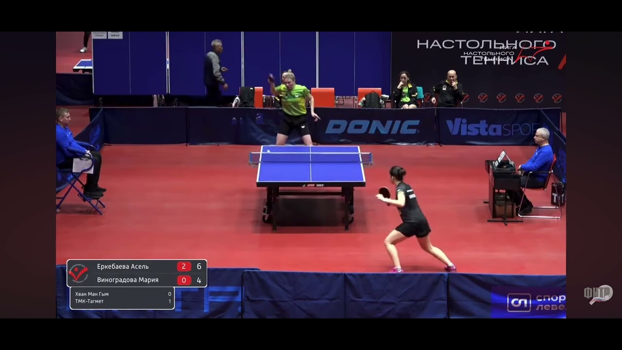 Супер лига , Москва 2026, Еркебаева А . 