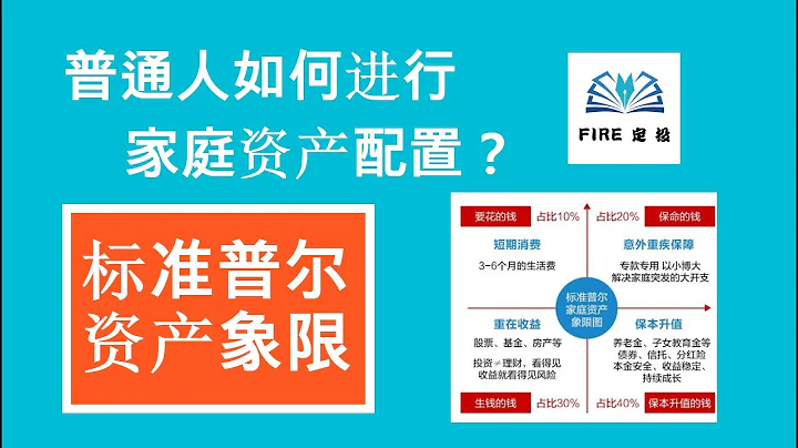 普通人如何進行家庭資產配置？今天來聊聊標準普爾資產象限！ - 天天要聞