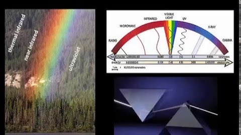 RS2.1 - Optical remote sensing: principles