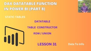 Dax DATATABLE Function | Static Tables | Bole Tho Power BI #powerbi #dax #datatable #static #table
