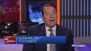 UK markets seem unfazed by political uncertainty, CIO says | Squawk Box Europe