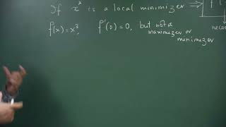 A tour of my office : A day in the life of an average mathematician