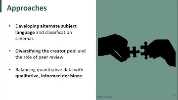 Creating an Inclusive Collection—Selecting and Evaluating Diverse Resources