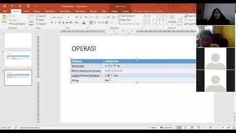 Logika Algoritma pertemuan 2