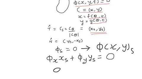 Level Sets: L06 Unit normal in level sets