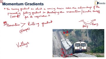Types of Gradients - Geometric Design of Railway and Traffic Control - Transportation Engineering 2
