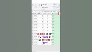 Calculate % Change Between Rows in Power Query Without M Code