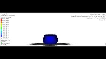 Hyperview - Drop test