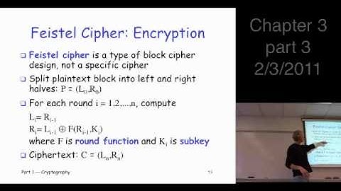 Chapter 3, part 3: Symmetric Key Crypto --- block ciphers, Feistel cipher