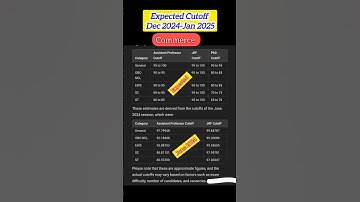 Commerce expected cut off 2025 / ugc net Commerce expected cut off 2025 #ugc #ugcnetcutoff #ugcnet