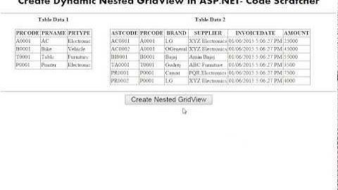 Expand Collapse Nested Gridview in ASP.NET