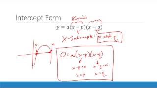 Algebra 2 - 4.2 - Intercept Form