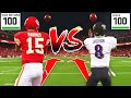 Who Would Return a Kick For a Touchdown First, Lamar Jackson or Patrick Mahomes?