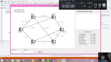Penjelasan Singkat Mengenai Algoritma Dijkstra, Prim dan Kruskal