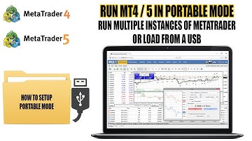 How to Setup "Portable Mode" in MT4 and MT5 - Run Metatrader from a USB stick