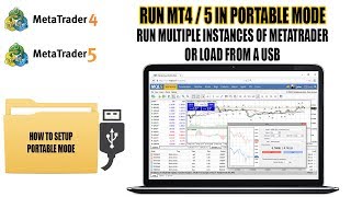 How to Setup &quot;Portable Mode&quot; in MT4 and MT5 - Run Metatrader from a USB stick