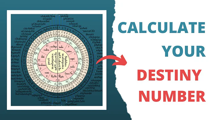 What does Your Destiny Number reveal About Your Life Purpose? | calculate destiny number using name