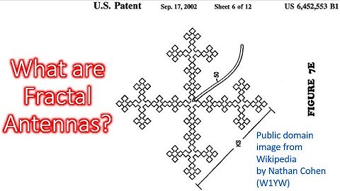 What are Fractal Antennas?