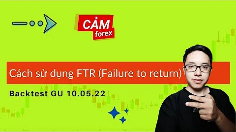 Backtest GU 10.05 - Cách dùng FTR (Failure to return)