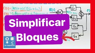 ✅BLOCK DIAGRAM | NO MORE FAILING❌ | CONTROL THEORY Course ✅BLOCK DIAGRAM | NO MORE FAILING❌ | CONTROL THEORY Course