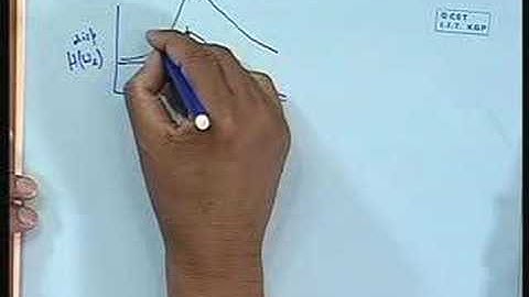 Lecture - 30 Ship Motion in irregular Waves - III