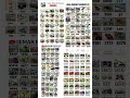 All car cheat codes 💥 indian bike 3d driving game 🎮+ plugin #indianbikegame #viralshort #cheatcodes