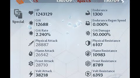 TOF - A6 Lin/Fiona/Huang 1063m parse with relics || no pet/discharge prestack