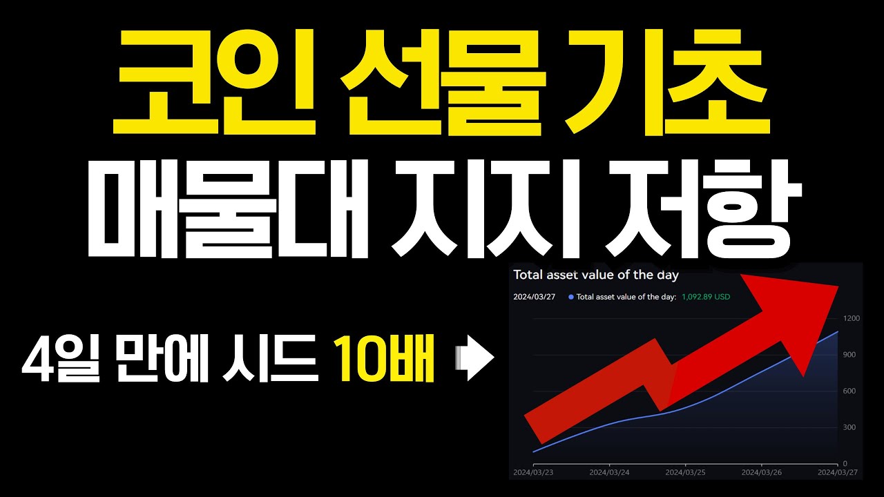 코인 선물 기초 강의 - 매물대 지지 저항(4일 만에 시드 10배, 수익률 928% 달성!) - YouTube
