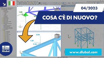 WIN | 04/2023 - Cosa c