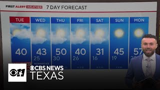 Extreme cold warning still in place ahead of afternoon thawing for North Texas