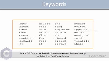 Keywords and identifiers in C - Video in hindi