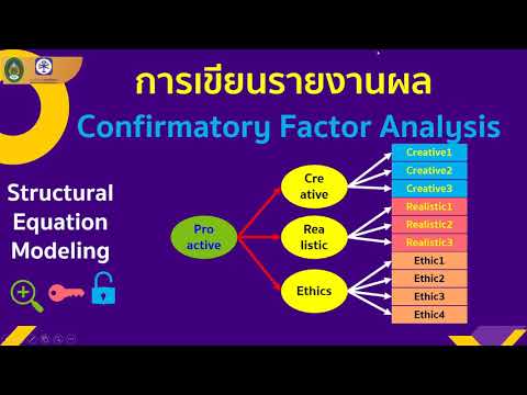 ชุดที่ 2 ตอนที่ 7 Confirmatory Factor Analysis CFA ใช้ตอบคำถามวิจัยแบบใด