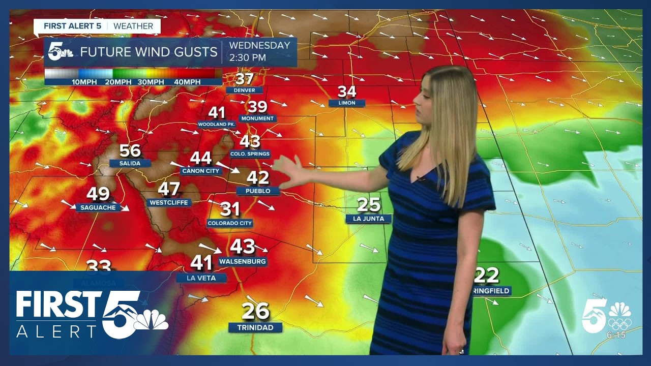 Take two: fire danger and record heat again on Wednesday