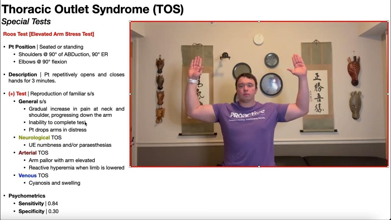 Roos Test (Elevated Arm Stress Test) Rationale & Interpretation YouTube