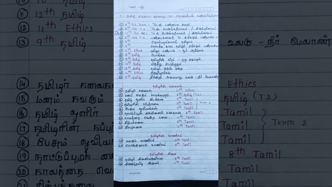 தமிழ் சமுதாய வரலாறு Unit 8 where to study | New & Old Books