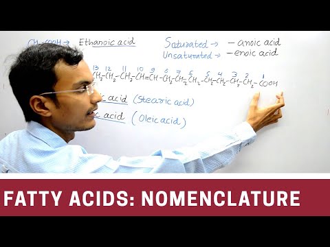 Nomenclature of Fatty acid