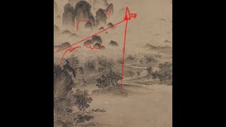 ART HISTORY & DRAWING: 15 MINUTES with ancient CHINESE drawing