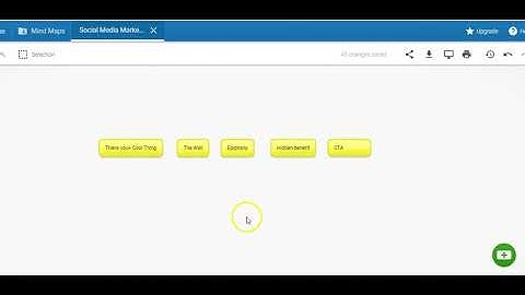 How to Write a Soap Opera Email Sequence